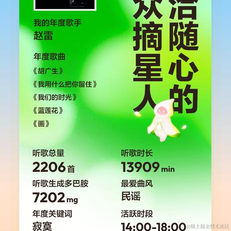 CYQ的理想三旬于2023-12-20 14:15发布的图片