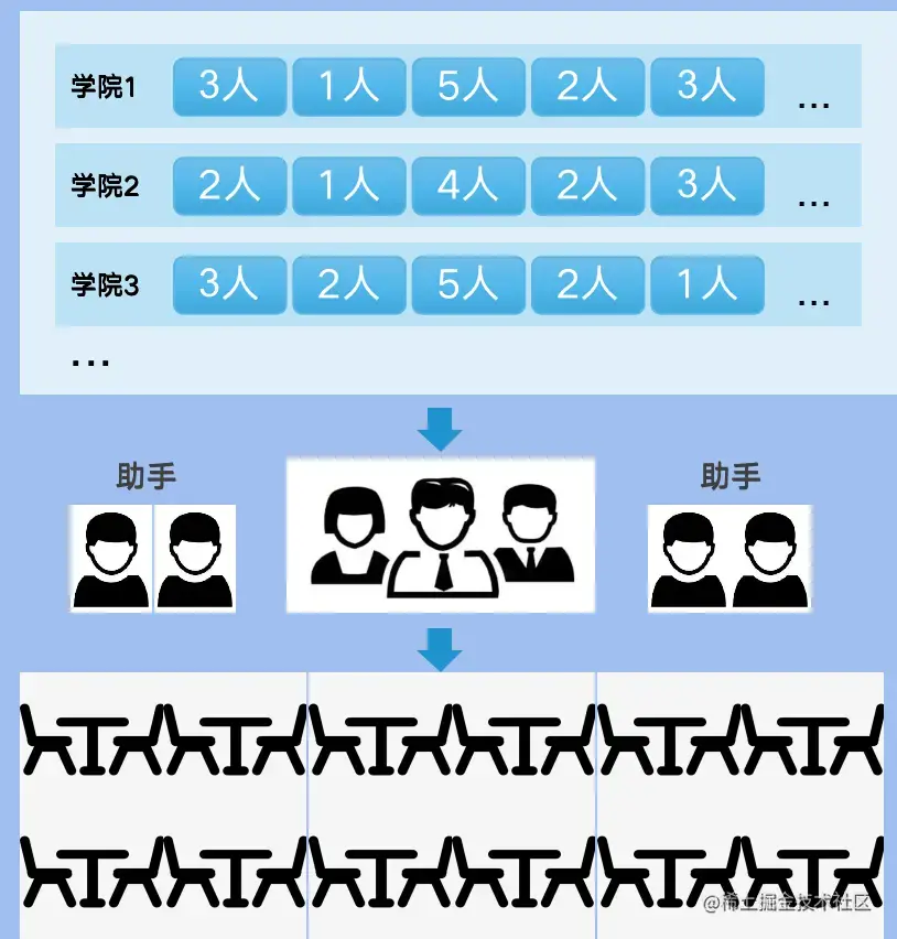 b2658937e33e4a6490d83dbcbeba8af7~tplv-k3u1fbpfcp-zoom-in-crop-mark 3024 0 0 0.webp