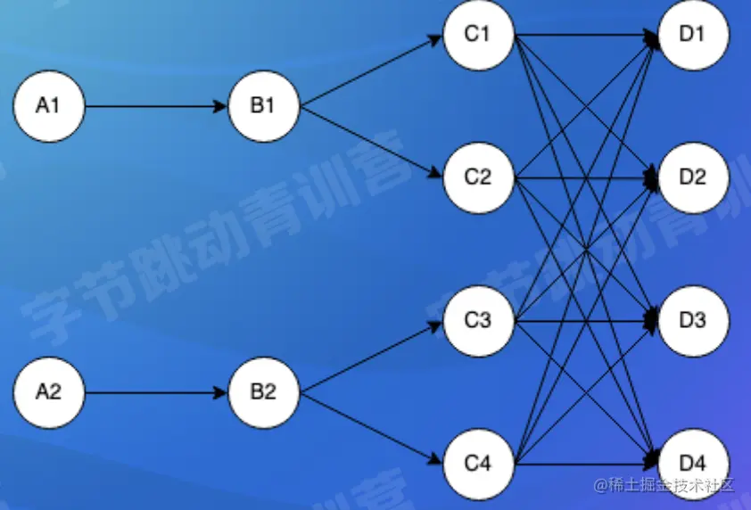 截屏2022-07-26 16.03.30.png