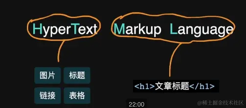 截屏2023-01-15 下午11.50.37.png