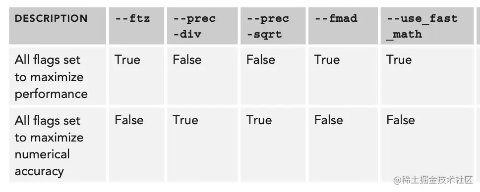 Screen Shot 2022-07-28 at 10.15.40 PM.png