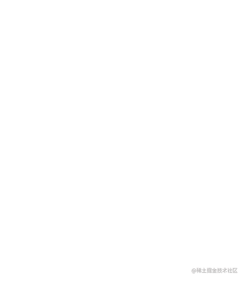 LoopBack4