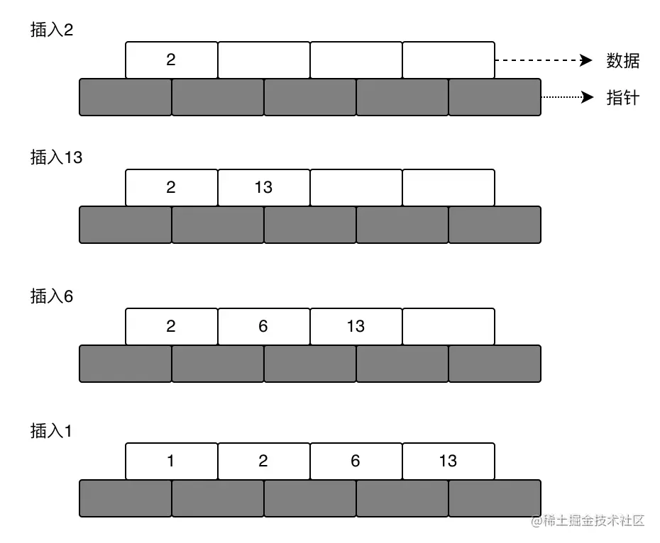 btree-1.png