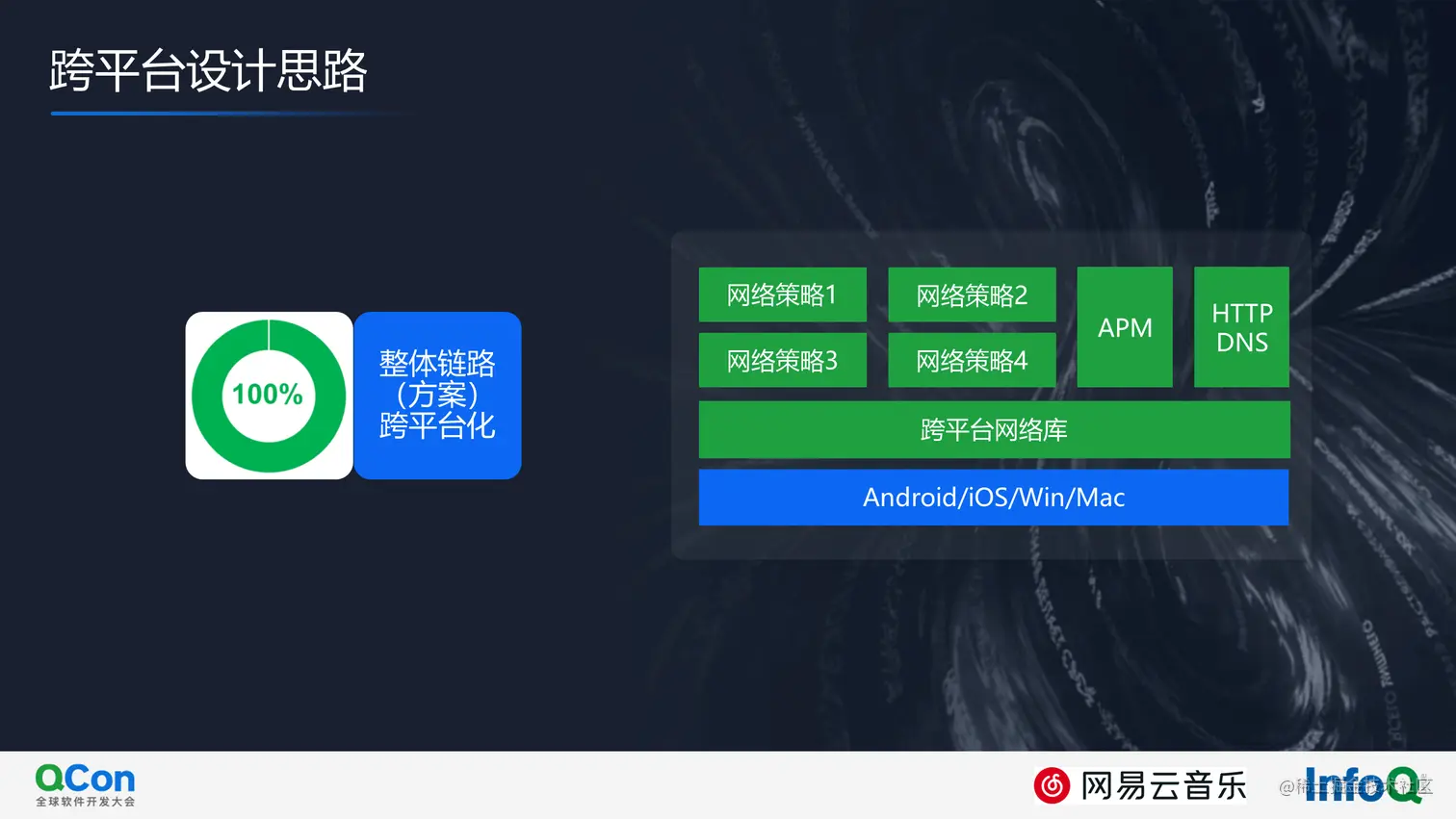 4 跨平台设计3.png