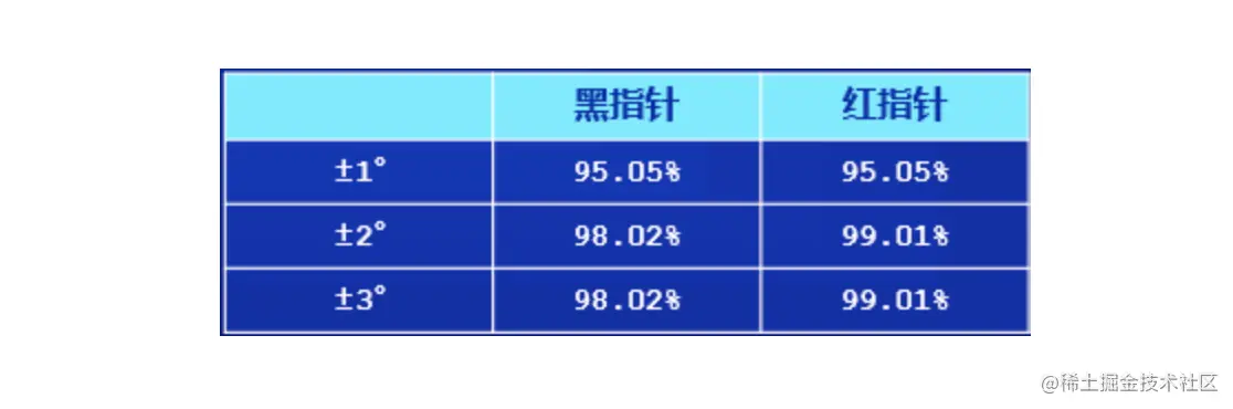 截屏2023-04-07 14.13.00.png