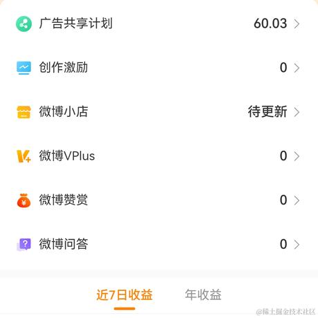 高彬滔于2023-05-19 15:35发布的图片
