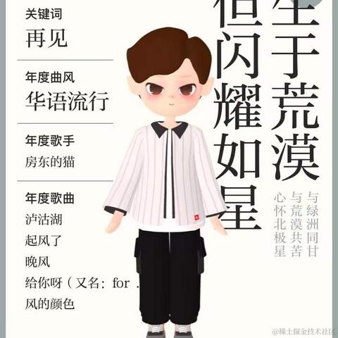 西元前_gc于2021-12-28 14:10发布的图片