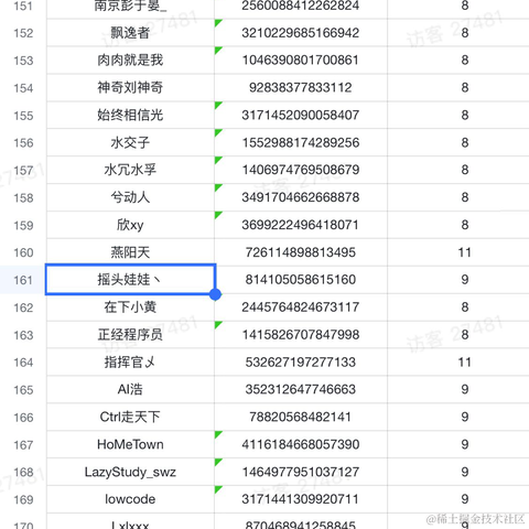 摇头娃娃丶于2022-09-13 22:09发布的图片