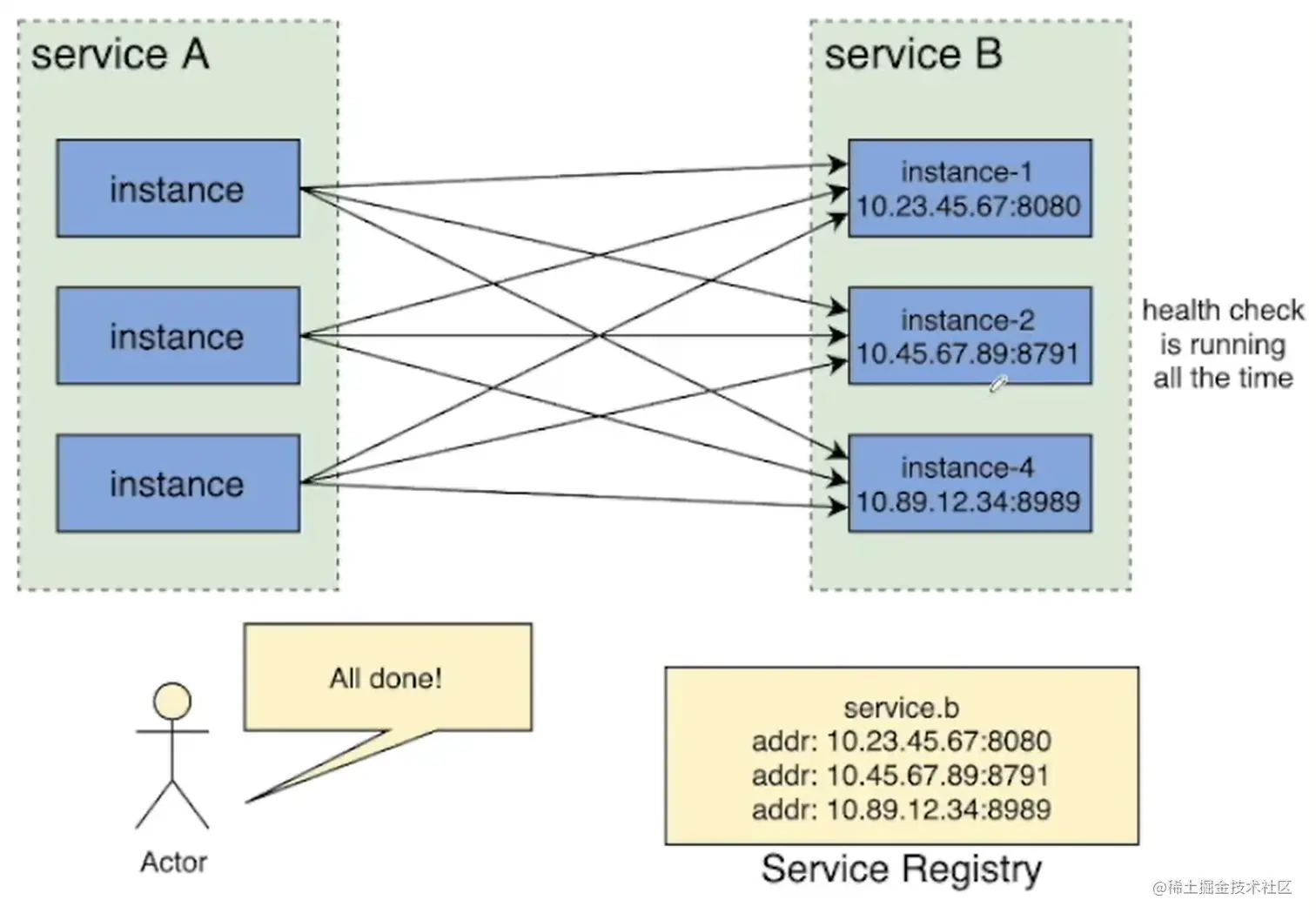 image-20230821182114878.png