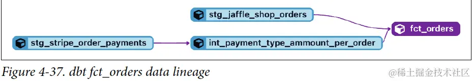 截屏2024-01-10 16.42.29.png