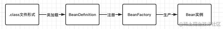 image-20221108101023883.png