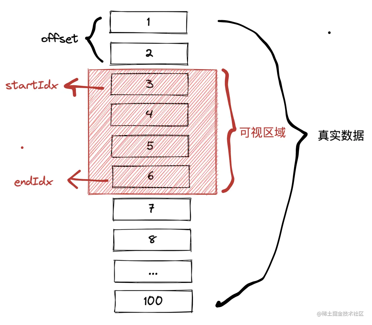 截屏2022-11-27 上午10.51.41.png