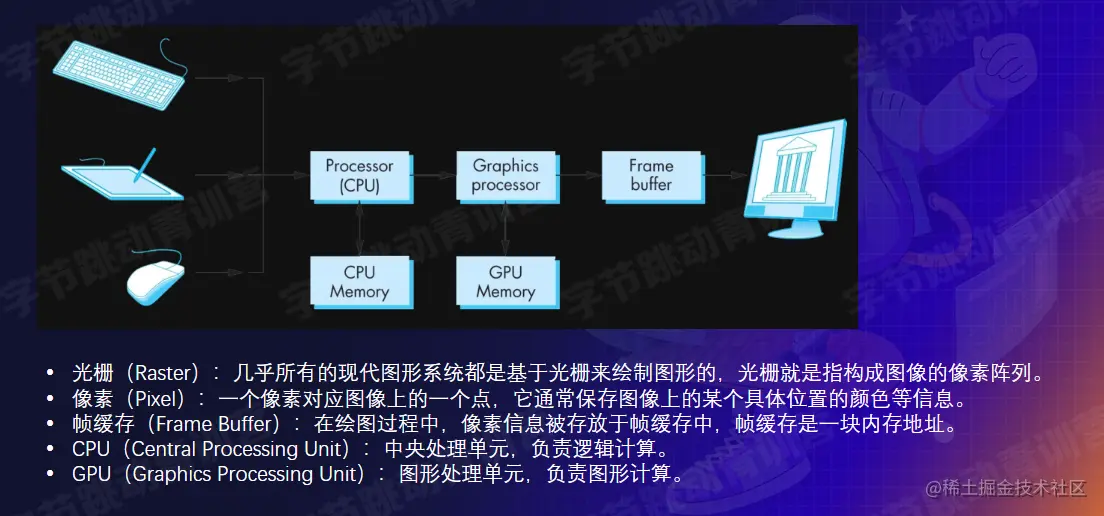 image-20220813103112449.png