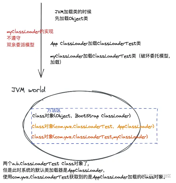 VM7.png