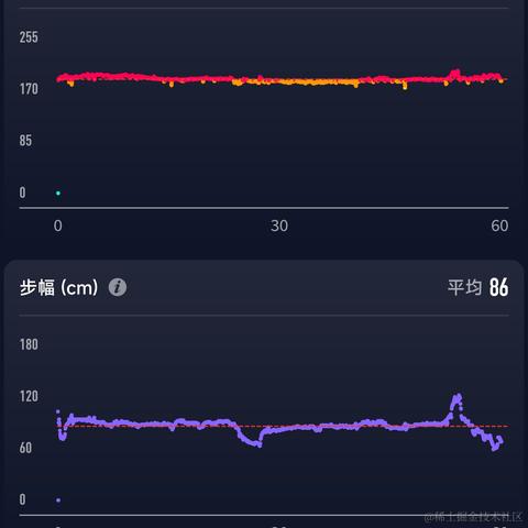 jlhrzzz于2023-01-08 07:48发布的图片