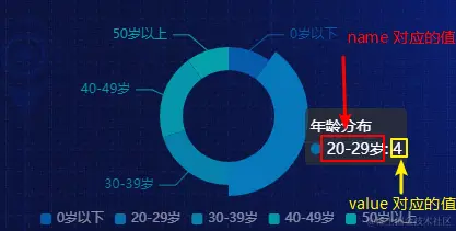 pie.data.png