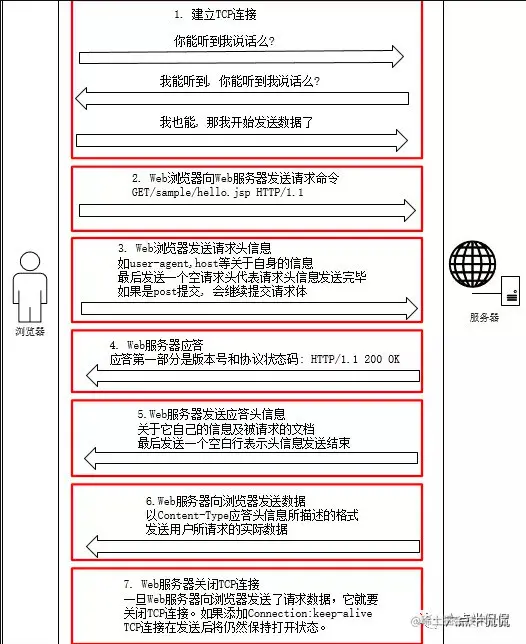 669638398-5c90ee5498f8a_fix732.jfif