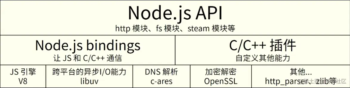 截屏2023-03-21 19.16.55.png