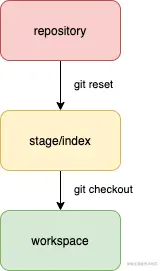 git2.png