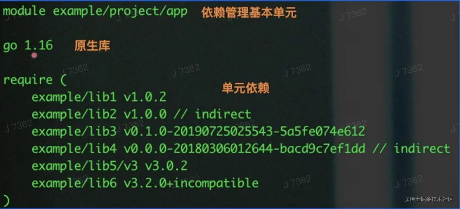 截屏2022-05-08 上午1.24.56.png