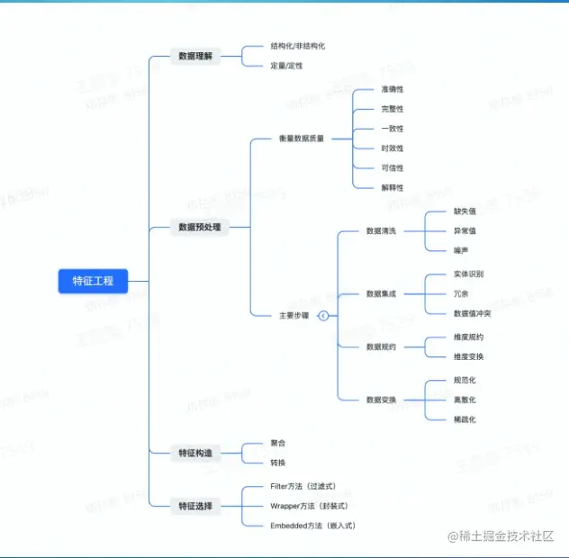 屏幕截图 2022-08-24 225643.jpg