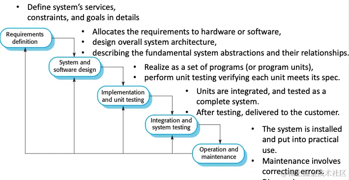 螢幕截圖 2024-02-28 下午5.15.18.png