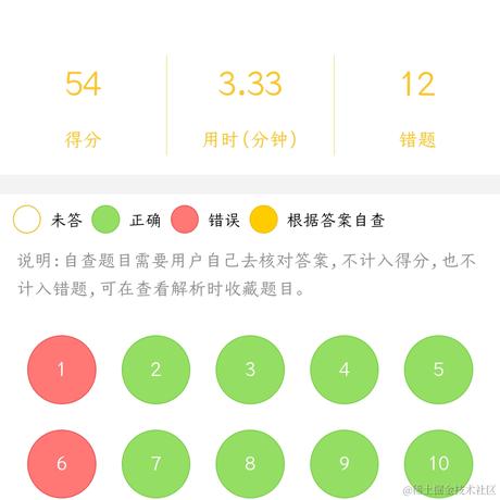 鸩羽烹雪于2022-11-16 23:26发布的图片