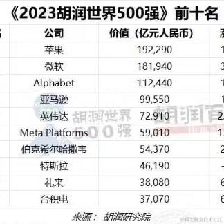 一键开心网于2024-01-31 15:25发布的图片