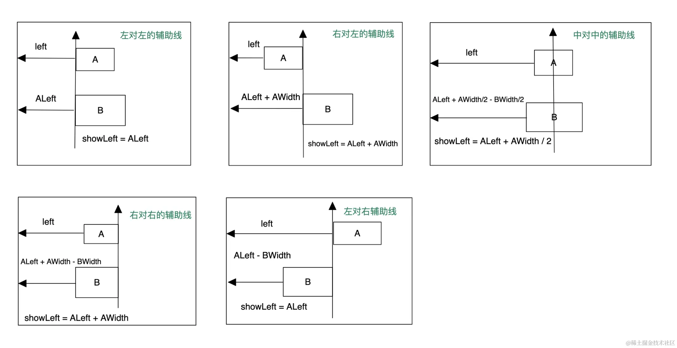 截屏2022-04-23 下午5.13.34.png