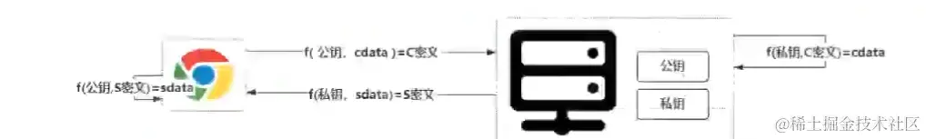 image-20220821104242155.png
