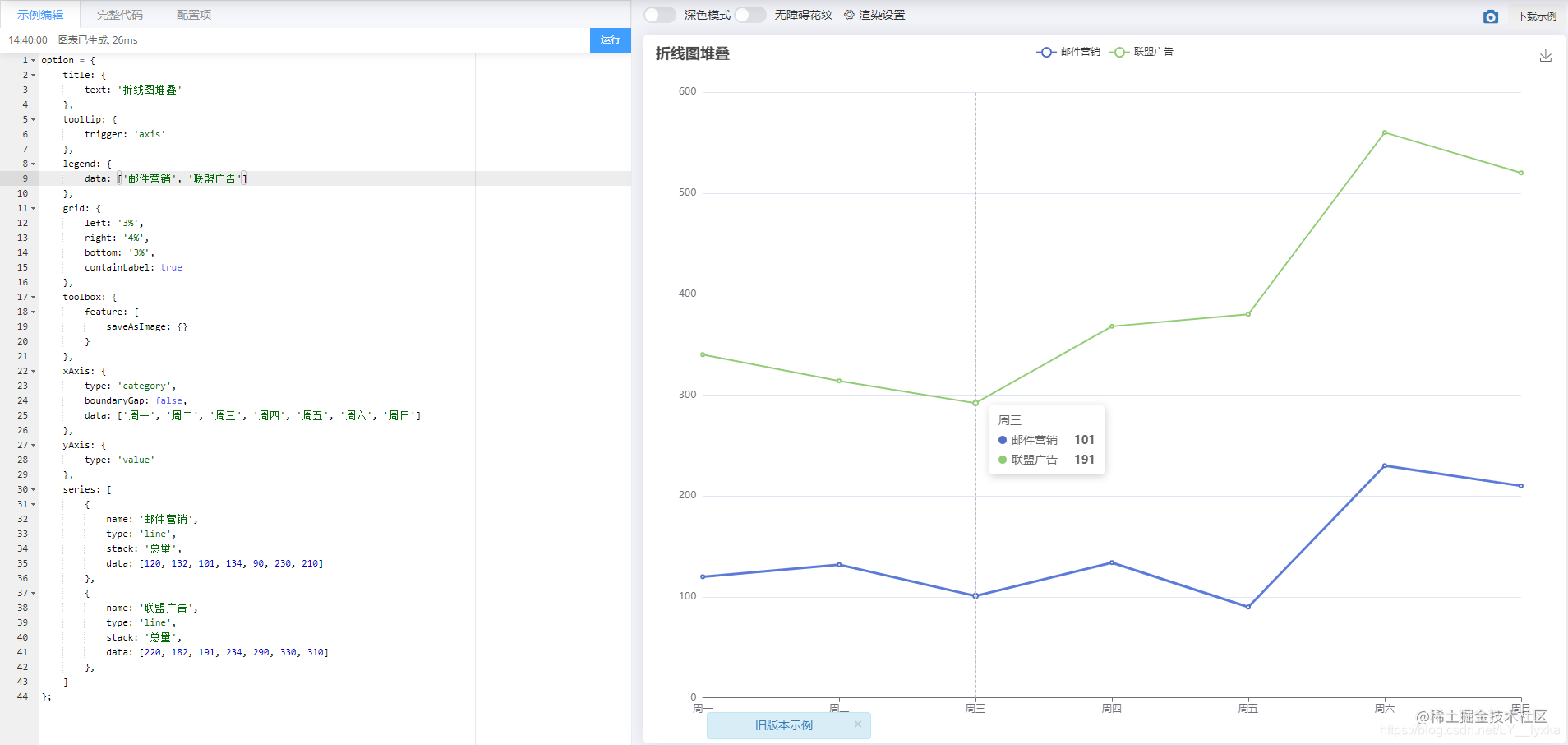 echart图的tooltip的使用与修改 掘金