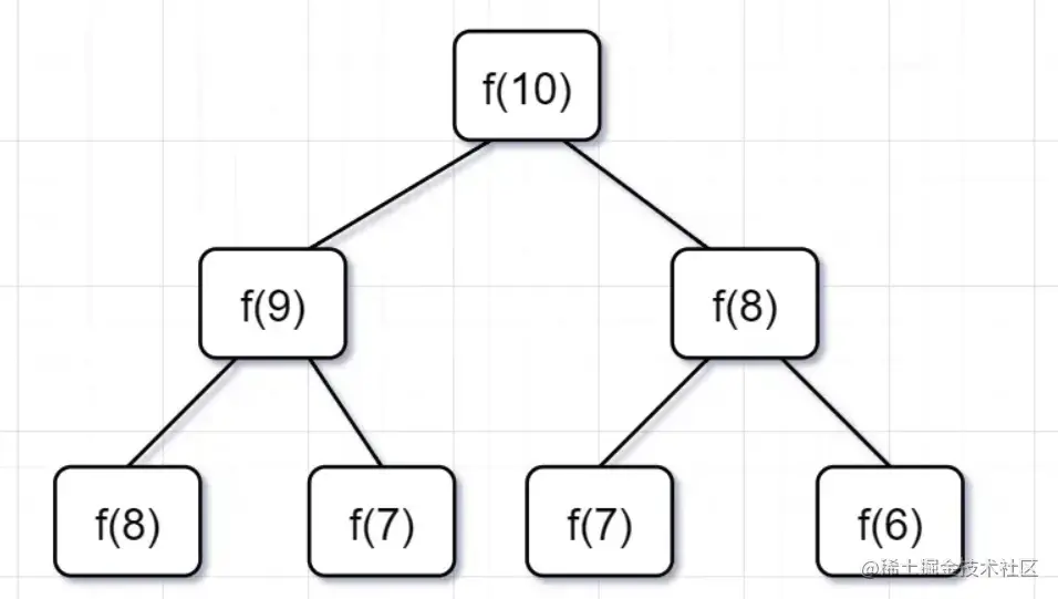 截屏2022-10-06 18.49.10.png