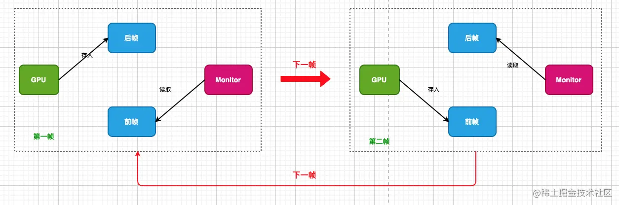 截屏2021-11-30 19.08.34.png