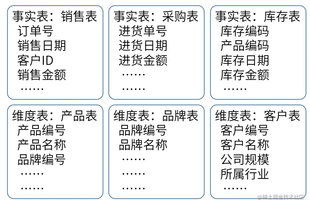 截屏2022-09-17 14.58.17.png