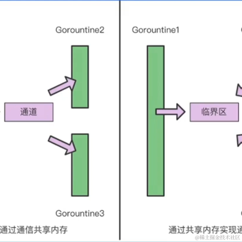 Running_Noob于2023-05-15 11:59发布的图片