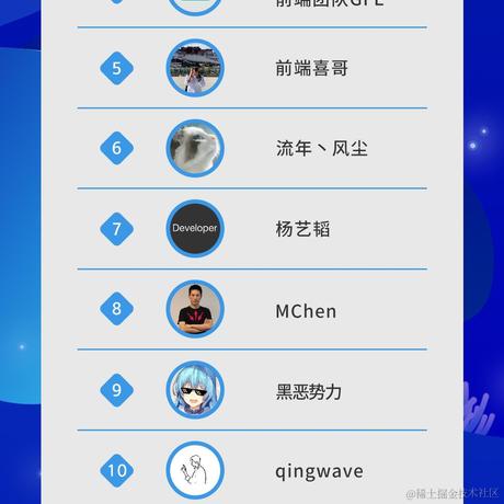 有活Hopped于2022-04-24 03:31发布的图片