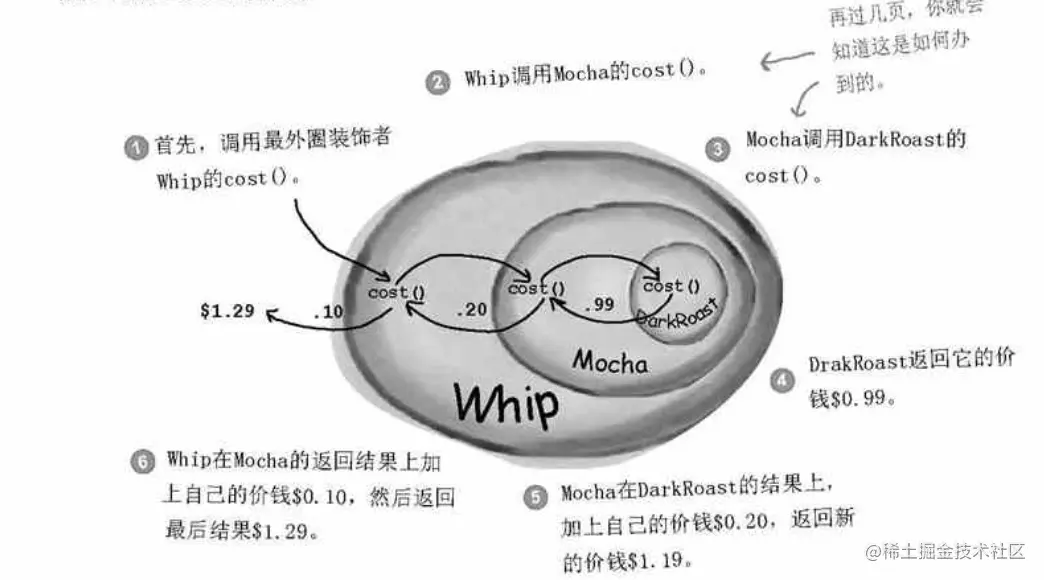 Screenshot from 2021-04-09 08-07-38.png