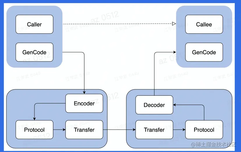 Screenshot 2023-08-08 at 11.52.05 PM.png