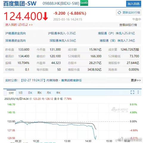 火鸡程序员于2023-03-16 15:59发布的图片