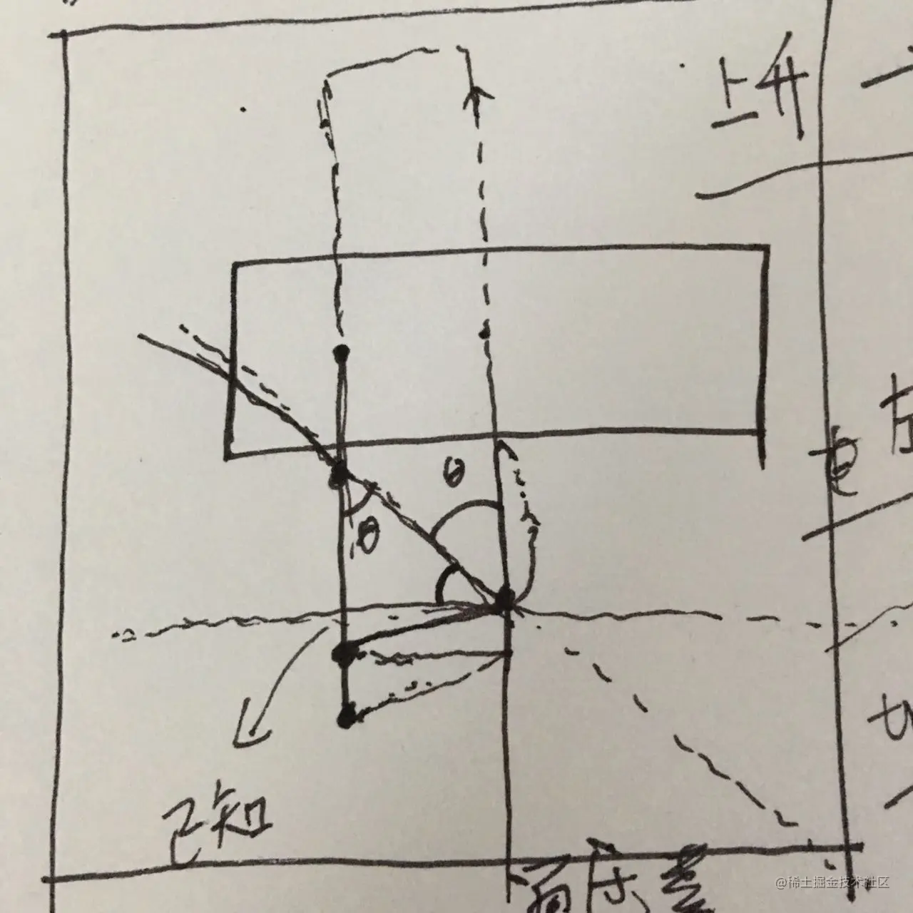 37127A41-9D50-4014-BB84-BDE25D1B61A5.png