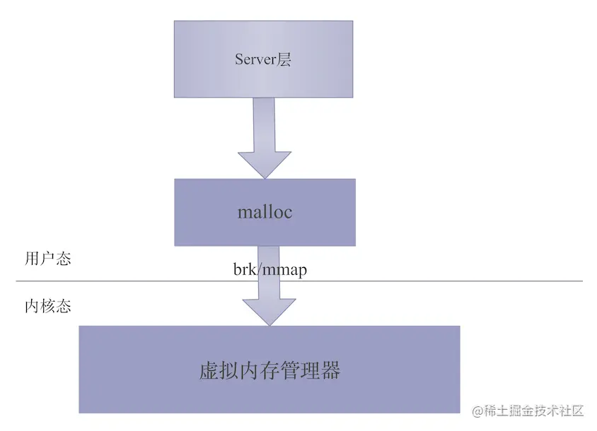 image-20210128234601866.png