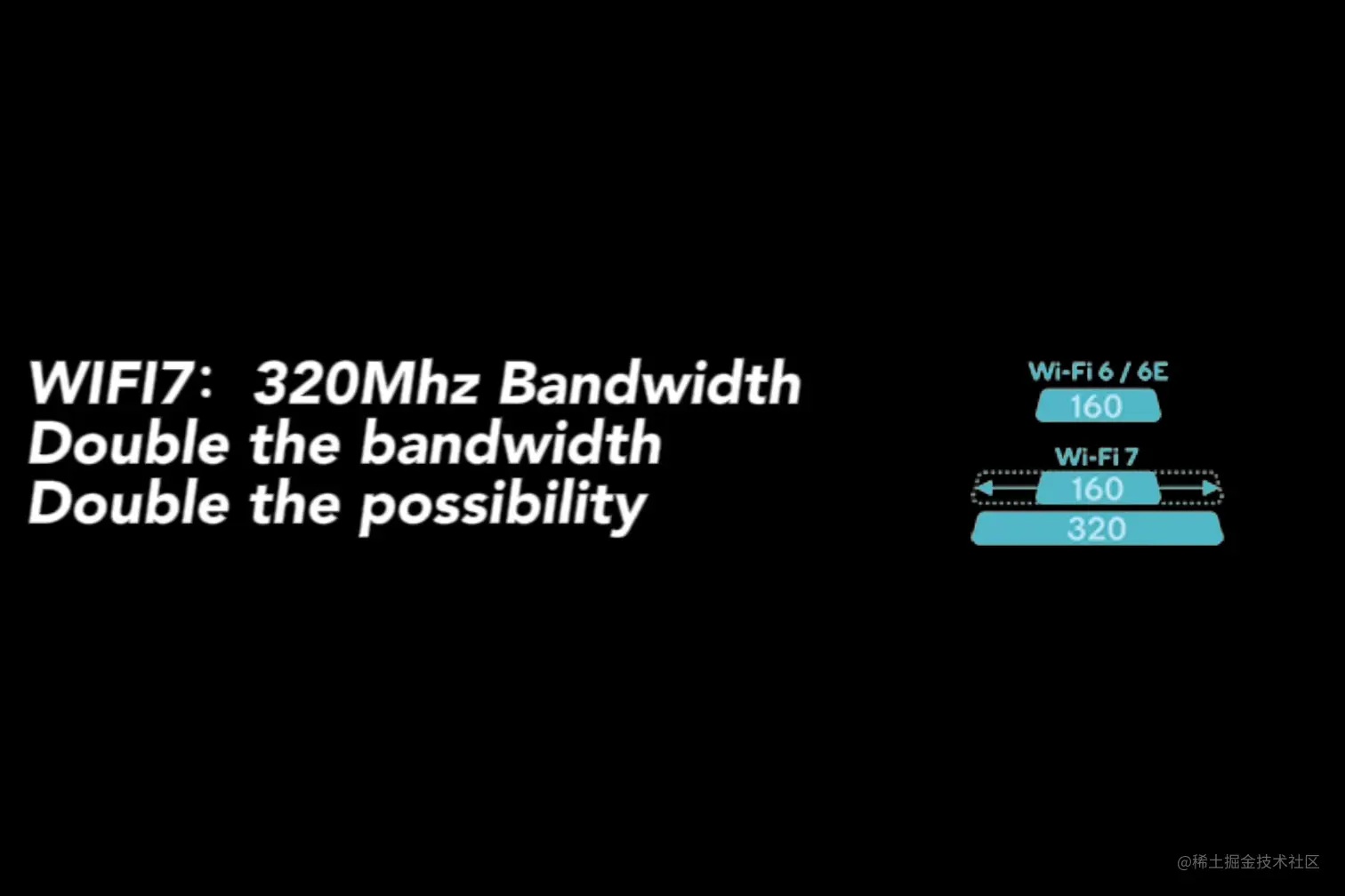 320MHz.jpg
