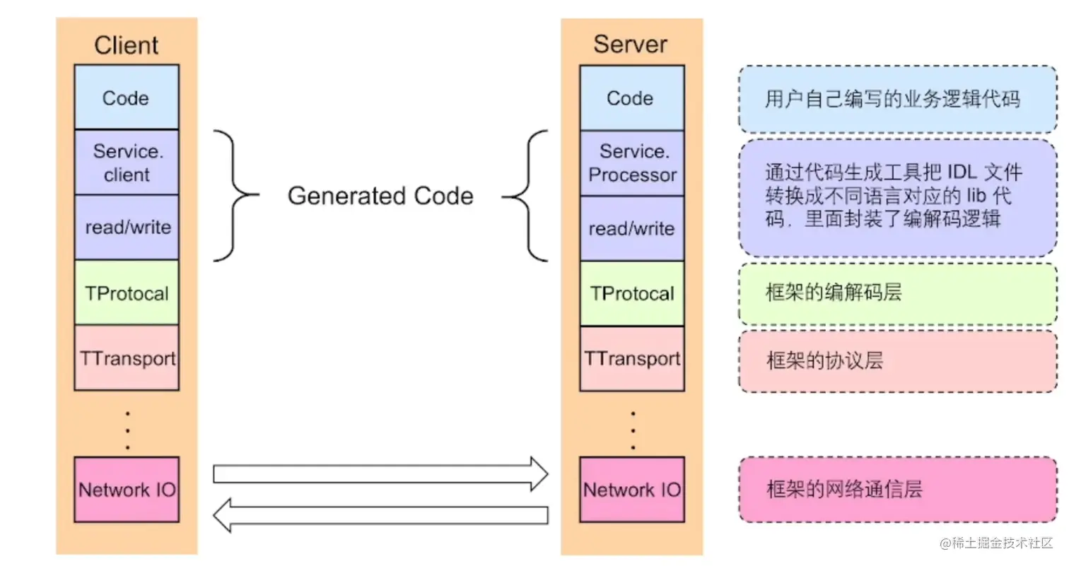 QQ截图20230810091157.png