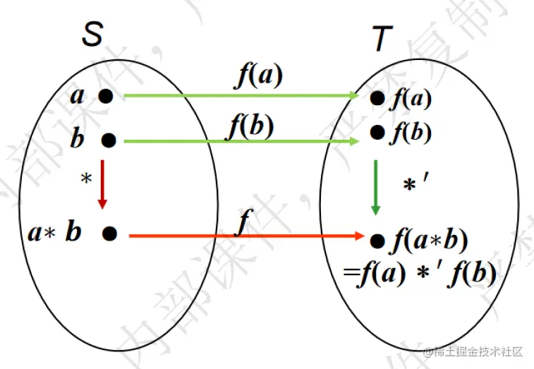 Pasted image 20220929181322.png