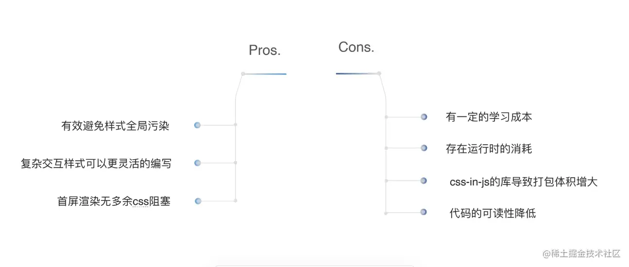 屏幕截图 2023-05-01 165144.png