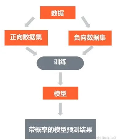 屏幕截图 2024-03-12 194754.png