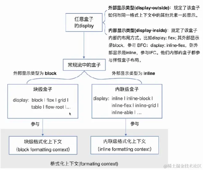 image-20230425212910247.png