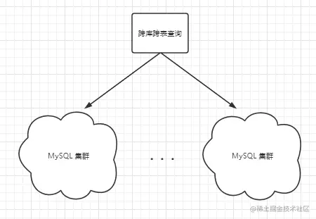 image-20210715144521613.png
