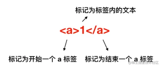 标记.png