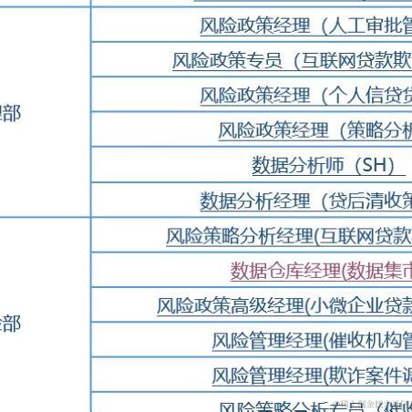 敲门砖计划于2022-06-15 10:39发布的图片